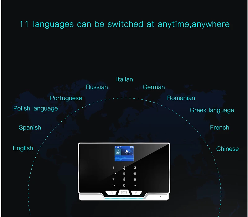 Tuya WIFI 4G Smart Home Personal Security Alarm System Burglar Alarm PIR Sensor Wireless sistema de seguridad y alarma para casa