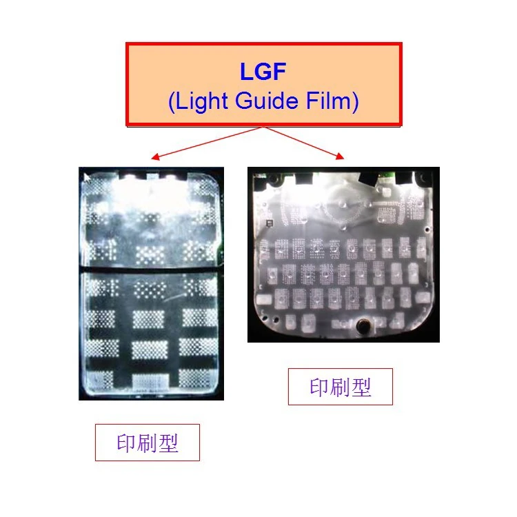 Electroluminescent El Displays Posters Unique OEM Customized Power Colorful Rohs Hours Origin Radiation Vivid Type Life GUA Heat