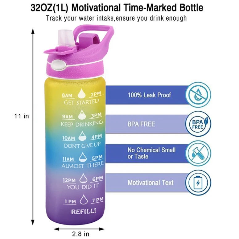 drinking and spraying misting bottle 32oz Time Marker Fast Flow 2 in1 spray sports water bottle for humidification and cooling