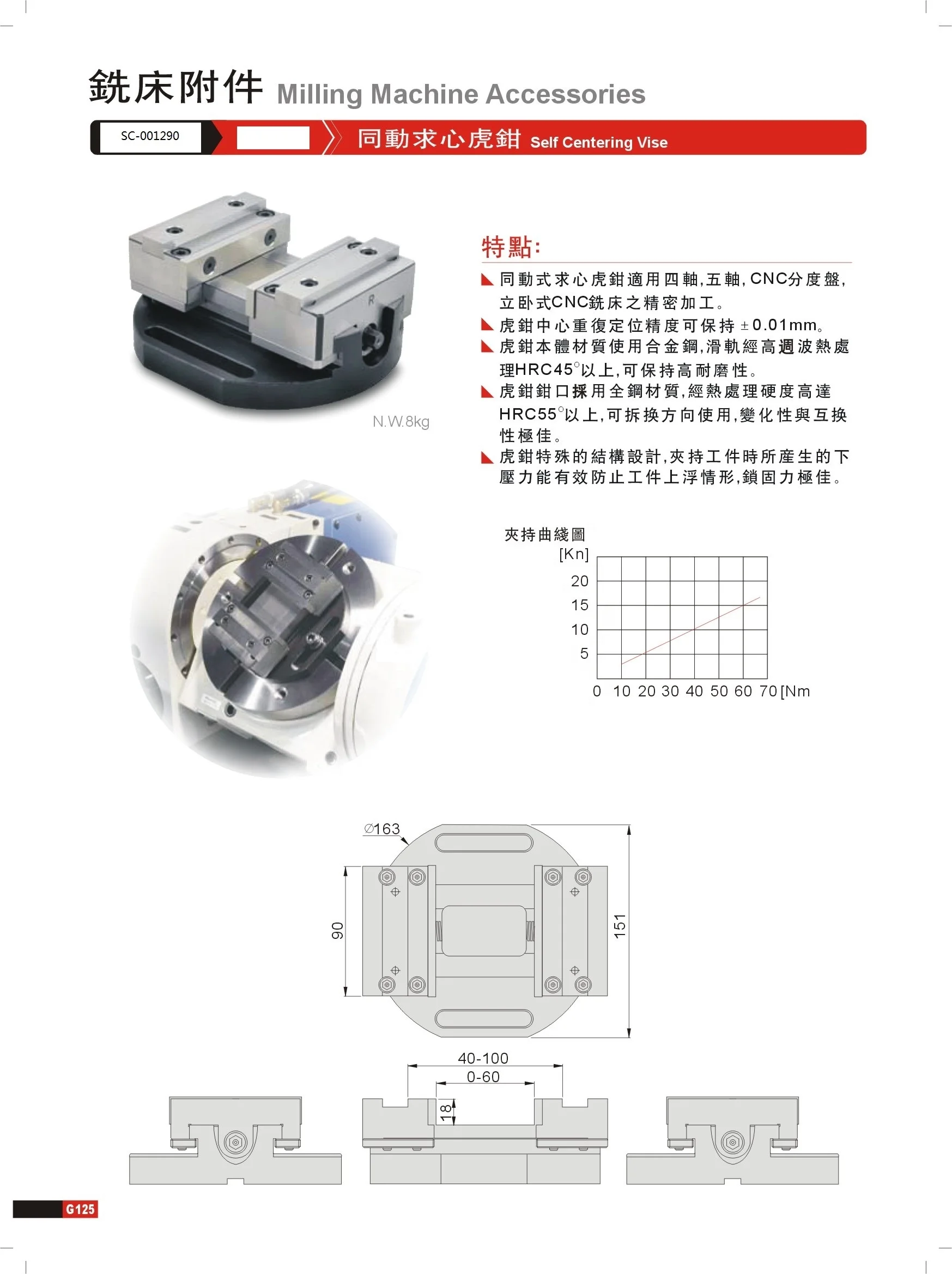 5 axis cnc workholding double action manual clamp self centering milling machine vertical vise