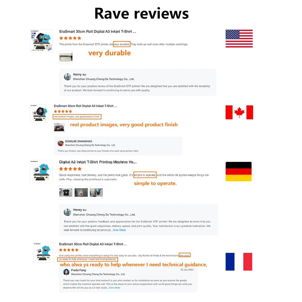 Erasmart Cheap Price Digital Printer Direct On Fabric Inkjet A3 DTG Printer Tshirt Printing Machine For Small Business At Home