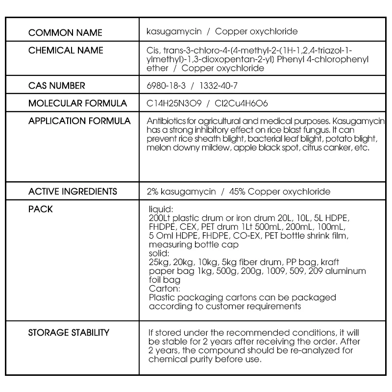 47% Kasugamycin King Copper WP Bacterial Disease Downy Mildew Agricultural Pesticide Fungicide