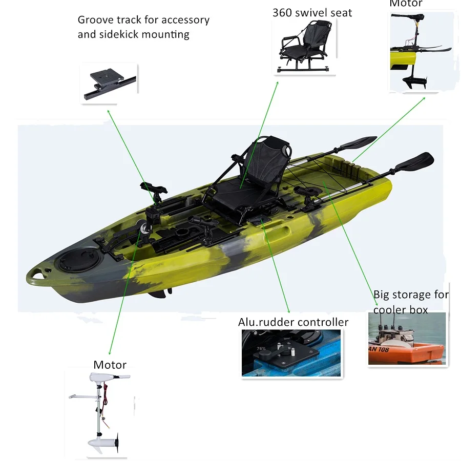LSF Manufacturer Plastic Electronic-ready Pedal Drive Kayak Boat With Motor Fishing Accessories