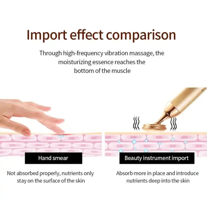 High Vibrating Electric Facial Skin Firming Mini Eye Massager Face Massage Instrument