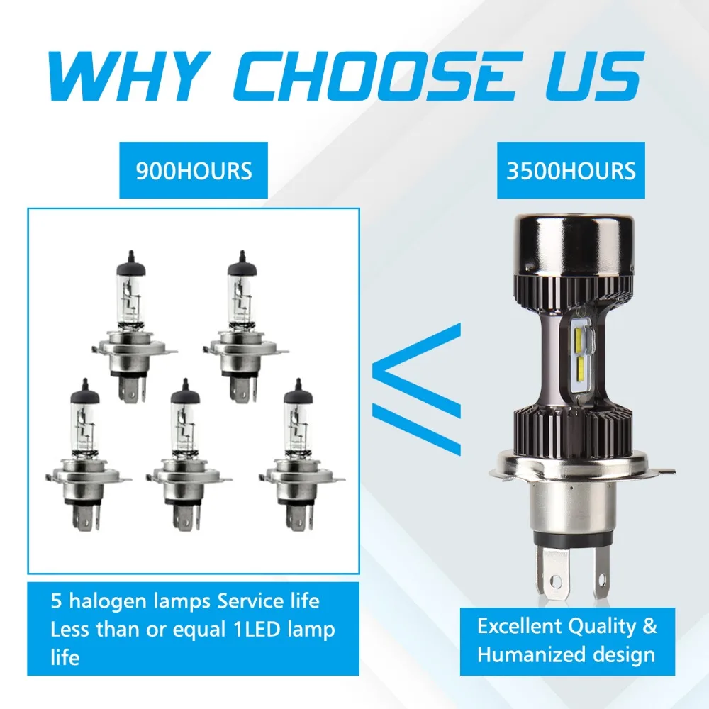 M8 H4 LED Motorcycle Headlight Bulbs H4 Hi-Lo 3200LM 6000K 30W scooter  Motorbike Headlamp Lighting Electric Car Lights