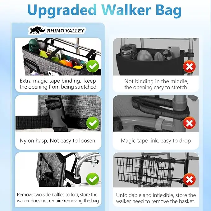 Walker Basket with Cup Holder Foldable Walker Storage Bag for Seniors with Big Capacity wheelchair Storage Bag