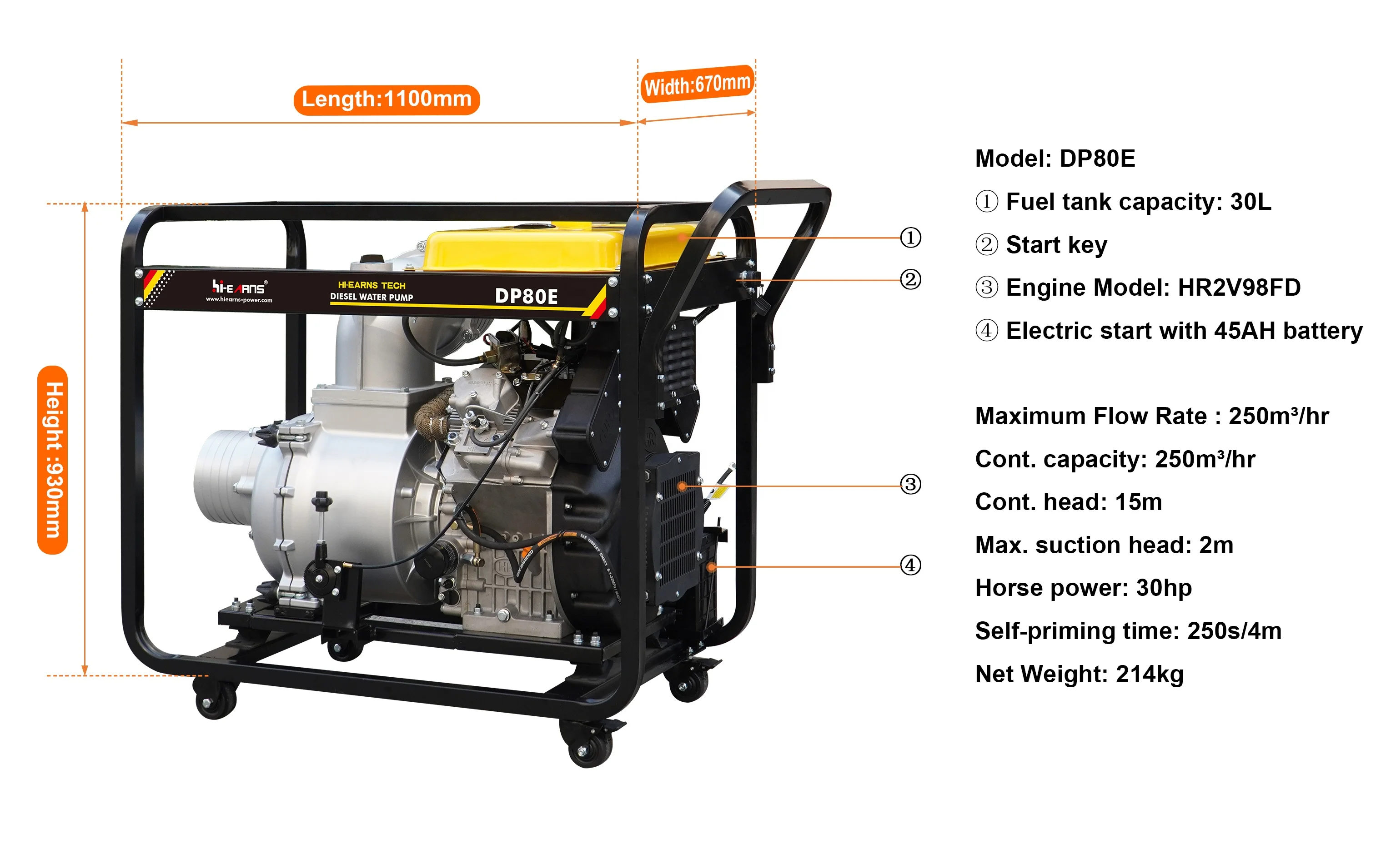 Hiearns 8inch diesel Water Pump 30HP with HR2v98FDE diesel Engine