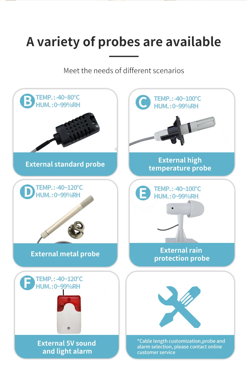 Hot selling multifunctional digital LED industrial thermometer and hygrometer with 5V sound and light alarm and USB charging