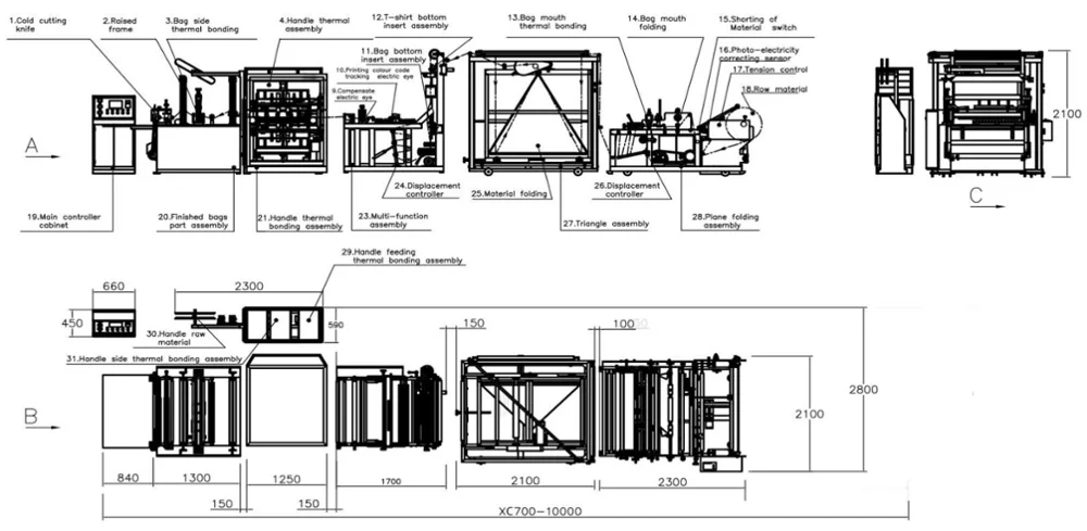 
Low price China non woven cloth bag making machine 