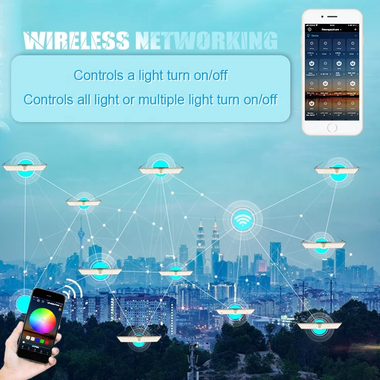 Smart Adjustable Spectrum Led Grow Light UV IR With Separate Switch Control Samsung lm301Smart Grow Light