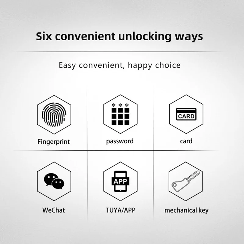 Round Intelligent Fingerprint Password TUYA Lock Safety Home Office Hotel Electronic Card Smart Door Lock