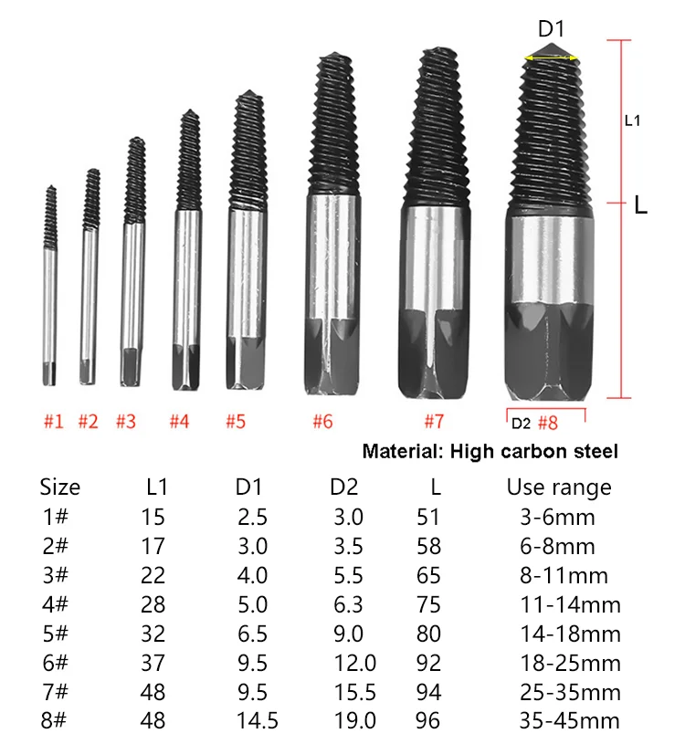 8pcs damaged Broken Pipe tube repair tools Bolt Screw Extractor and Remover Set for 1/8 to 1 inch 25 35 45mm