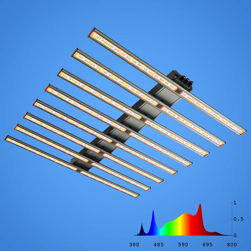 1000watt high yield t5 6500k bulbs 2000w small houseplant led grow light