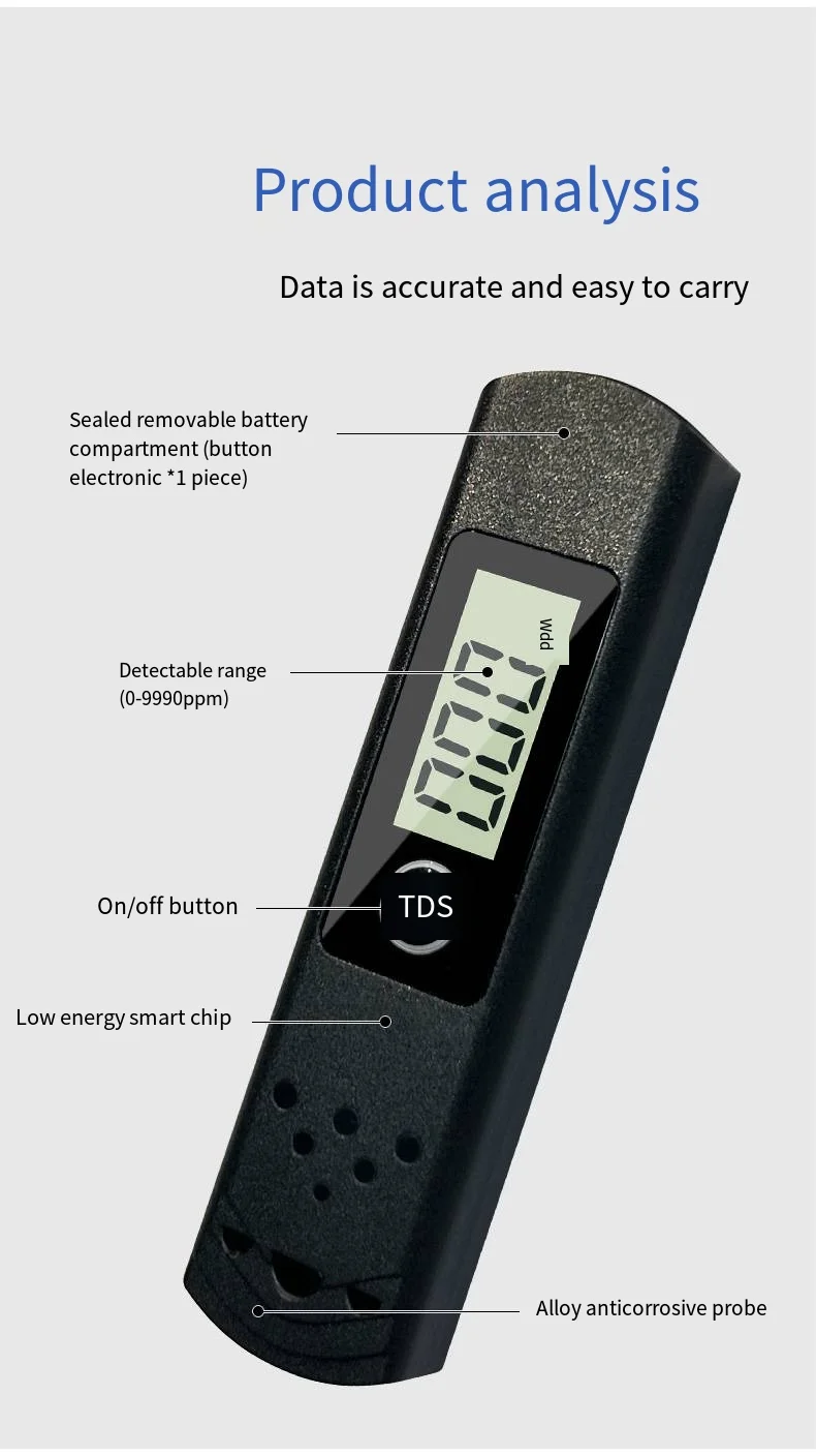 2024 Keychain Design Portable Mini TDS Meter Smart Home Product for Drinking Water Pocket Size H8