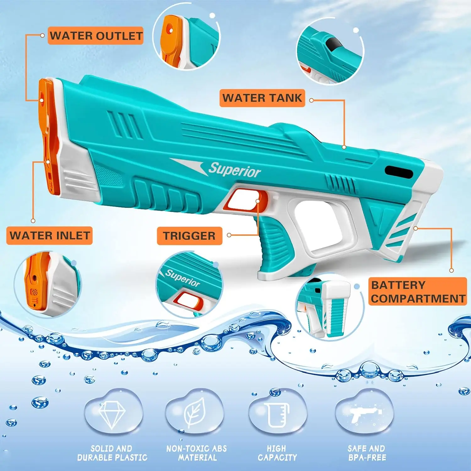 Best Selling Summer Full Automatic Electric Water Gun for Kids Adults up to 32 Ft Soaker for Outdoor Use Made Durable Plastic