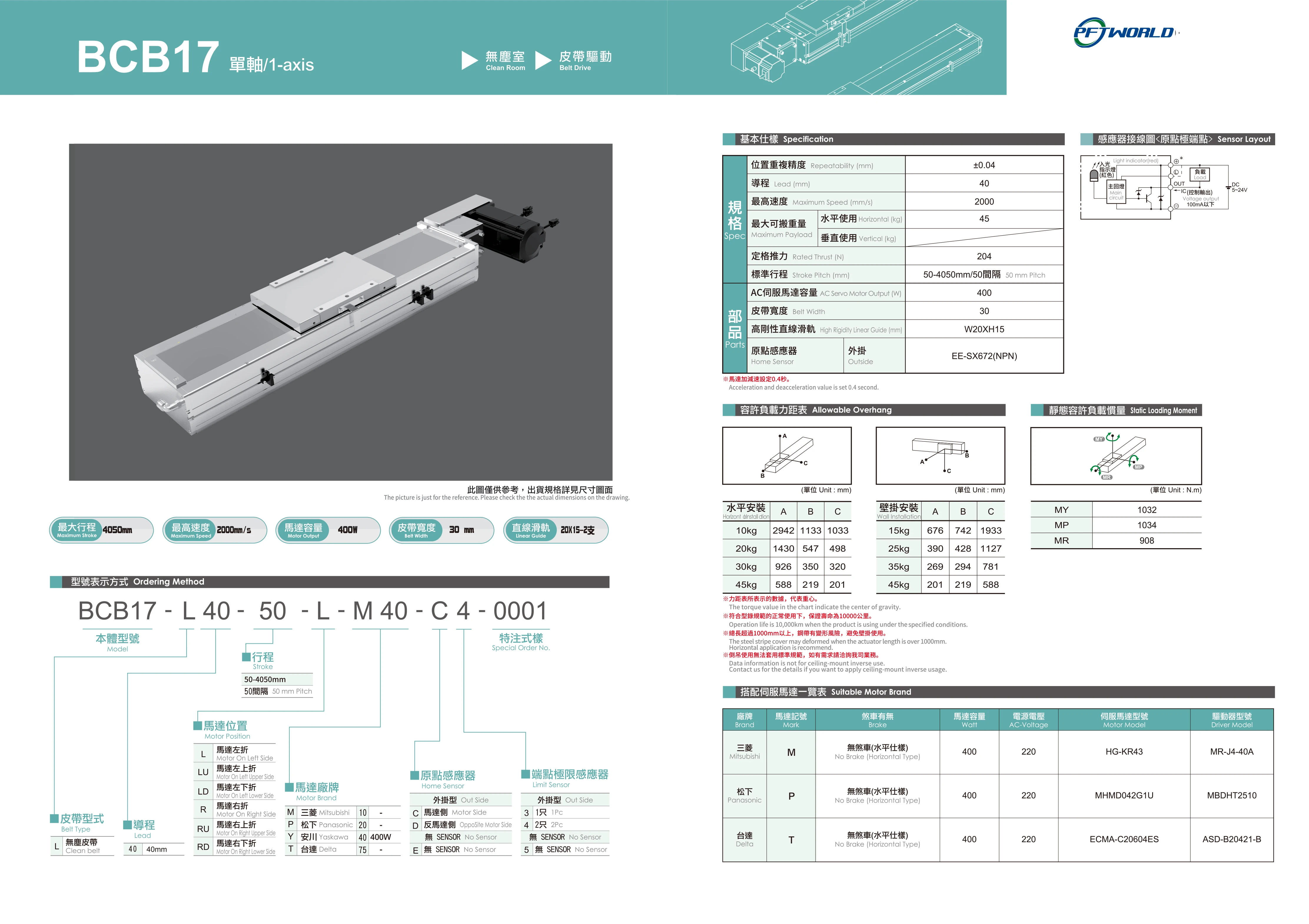 BCB17 Long 3000mm Stroke Clean Room Medium Payload Belt Drive Automatic System Linear Slide Guide Actuator CNC