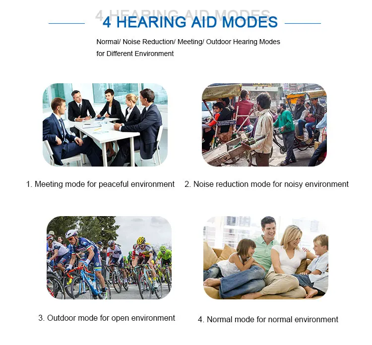 Digital ITE Programmable Ear Sound Amplifier Blue Tooth Hearing Aid