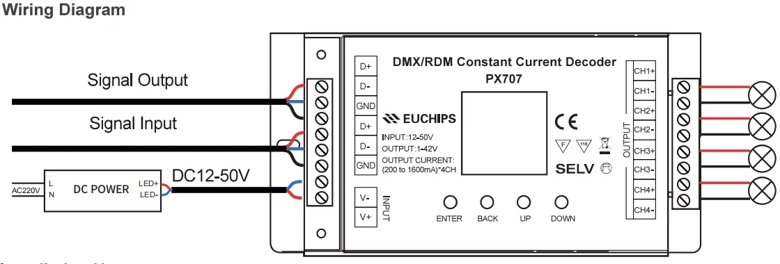 EUCHIPS 4-Channel DMX512 Decoder Constant Current Controller with Overcurrent Protection for Dimmers