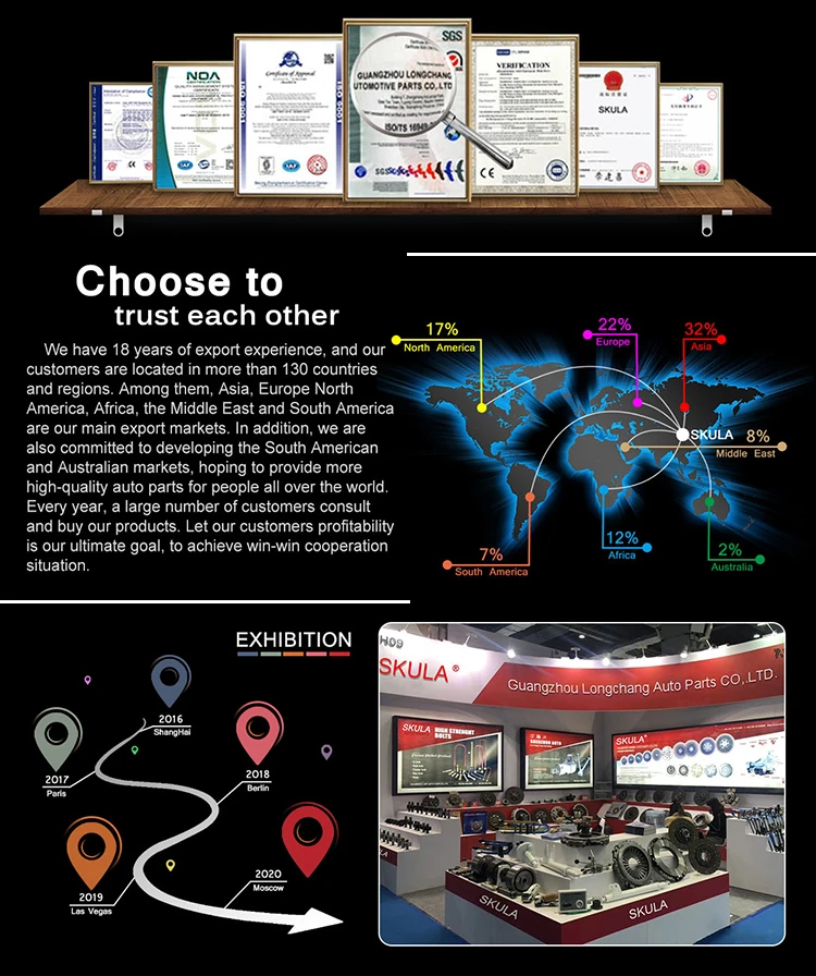 Skula Auto Parts Clutch Friction Plate FOR MITSUBISHI  L200/300/400  2301A062