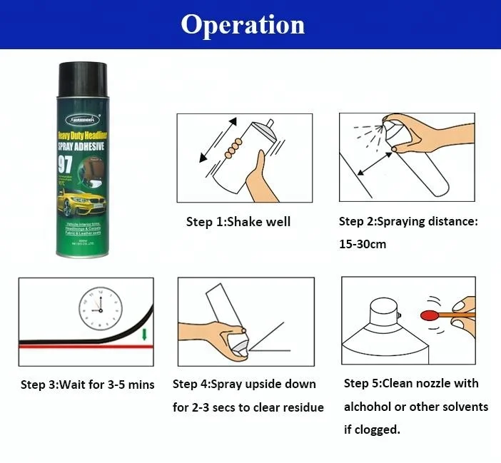 Сильные постоянные связывания Автомобильный интерьер обновления клей спрей