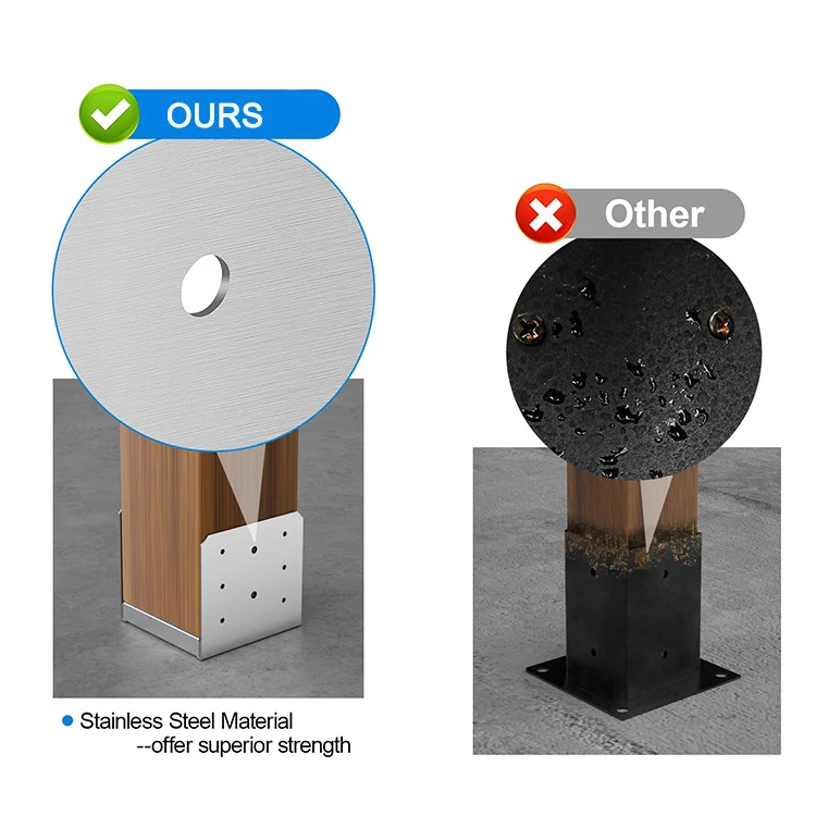 JH-Mech Anchor Ground Plate OEM Adjustable Support Decorative Stainless Steel Pier and Post Base for Pavilion Deck