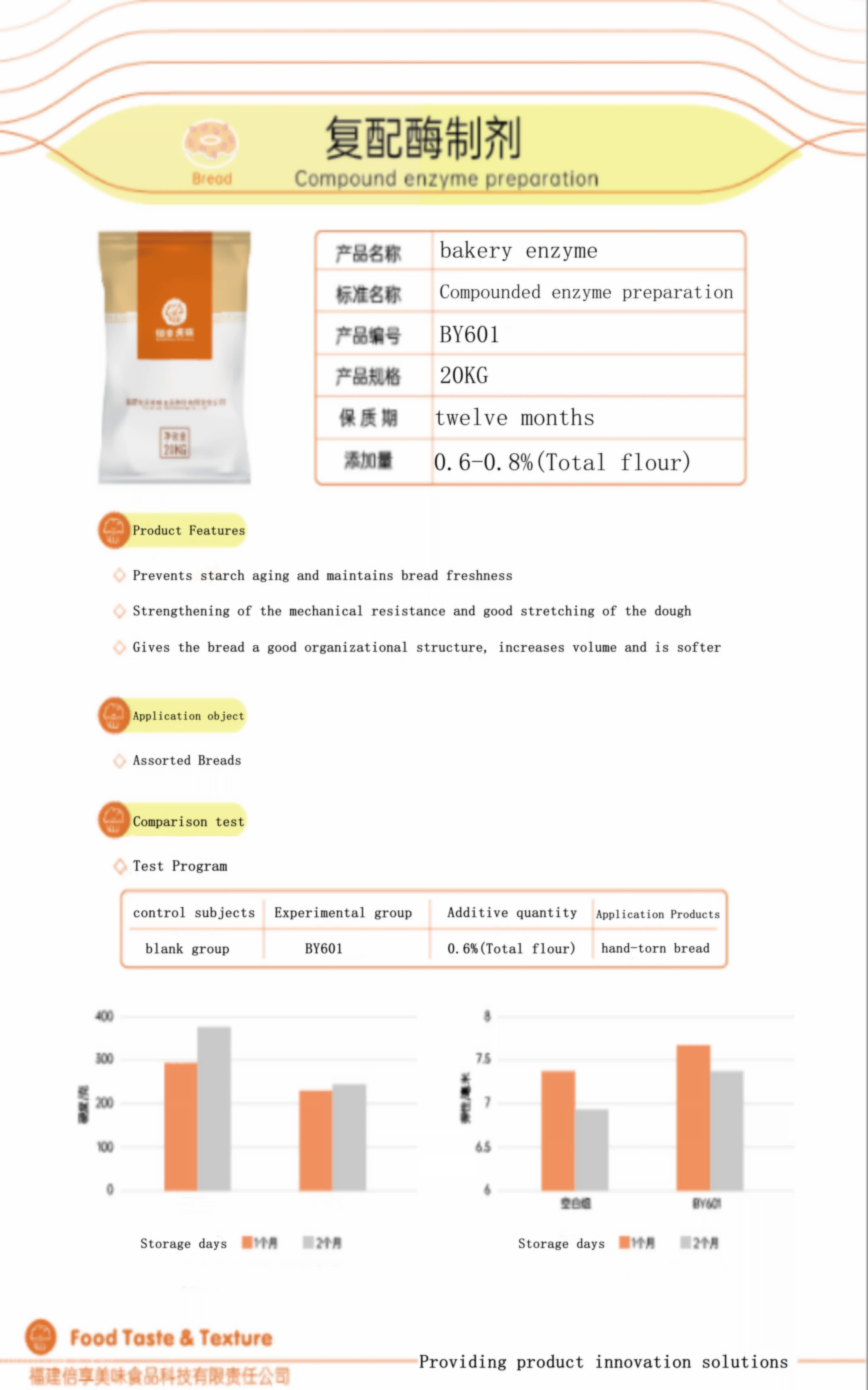 Food grade maltogenic amylase enzyme bread improver for softening baking powder additive