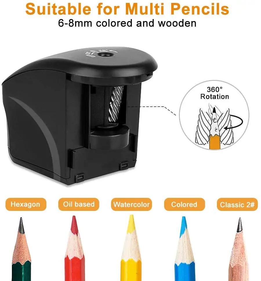pencil sharpener (23).jpg