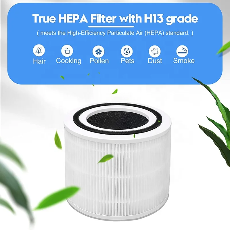 True HEPA Filter Replacement Parts Compatible with LEVOIT Core 300/Core 300-RF 3-in-1 Activated Carbon Filter