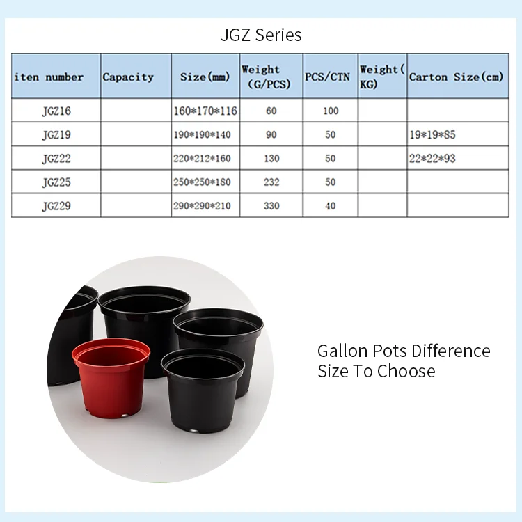 2021 Wholesale all sizes garden nursery plastic flower 20/25 gallon pots for plants