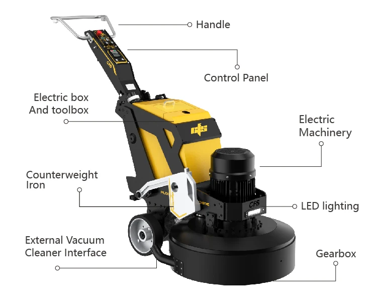 Китайские производители CFS-GDR850 15KW пол планетарный шлифовальный станок бетонный с дистанционным управлением 220V/380V