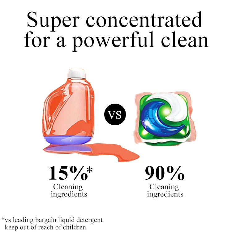 bulk Natural cleaning baby detergent with low price