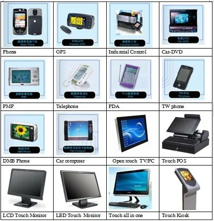 8 8.4 10.1 10.4 12.1 Inch LCD Open Frame 4 Wire Resistive Lcd Industrial Monitor Touch Screen