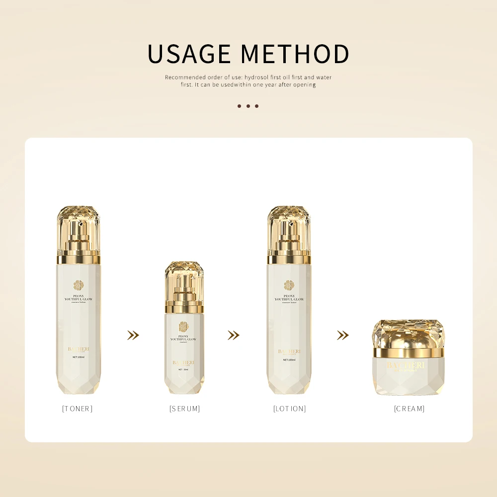 Krone Custom Natural Peony Root Extract Hyaluronic acid Niacinamide Brightening Hydrating Moisturizing Serum Skin Care Set