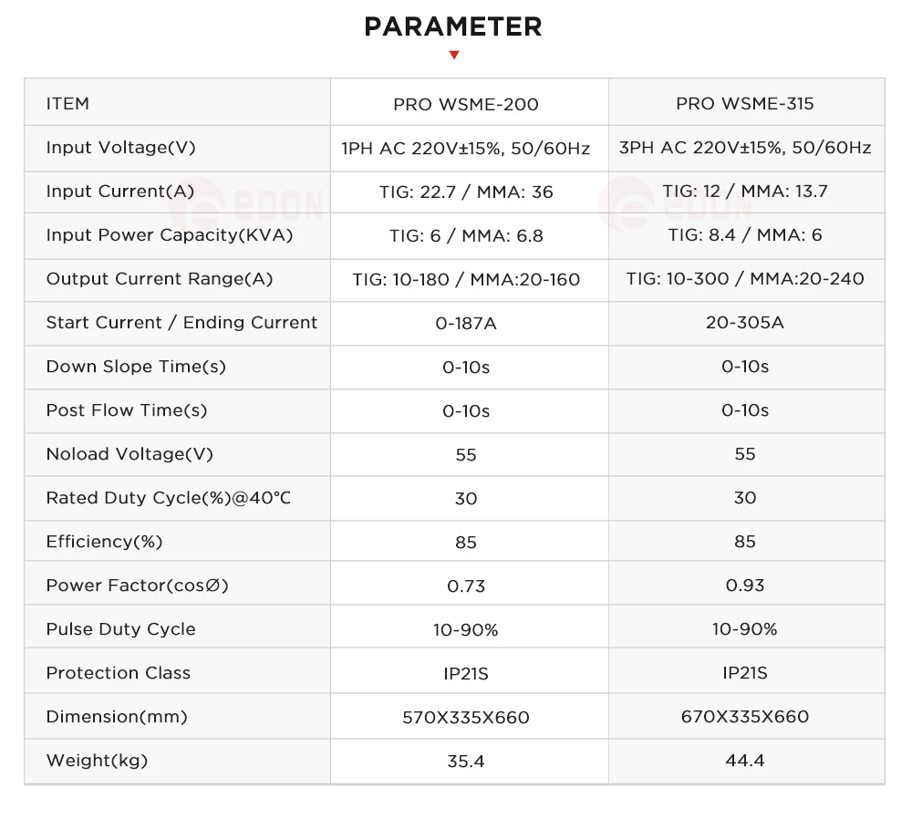 EDON PORTABLE 380V MOSFET WSME-315 AC/DC ARGON INVERTER WELDING MACHINE