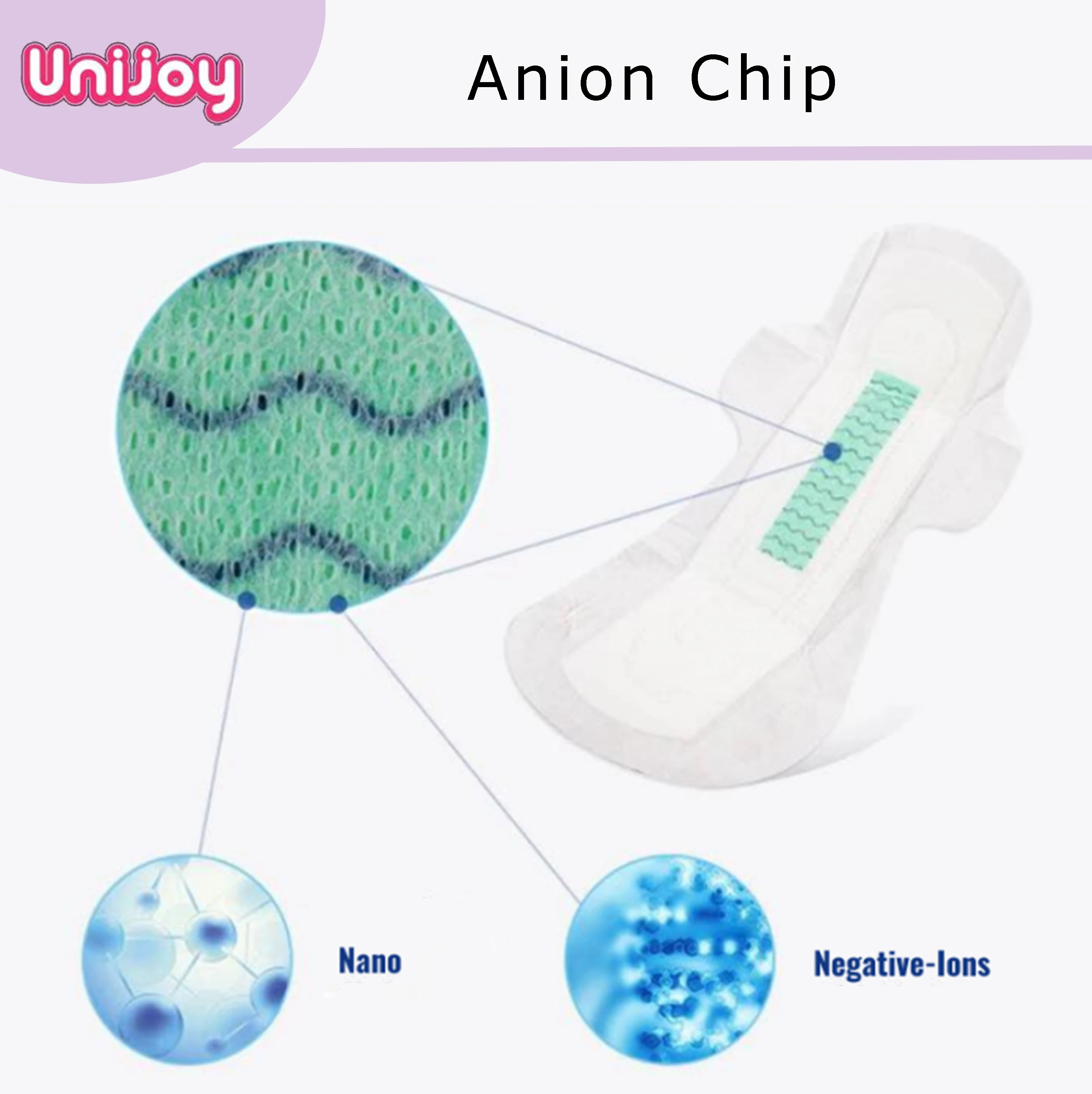Hot Sale Good Quality Competitive Price Branded Sanitary Pad Manufacturer from China