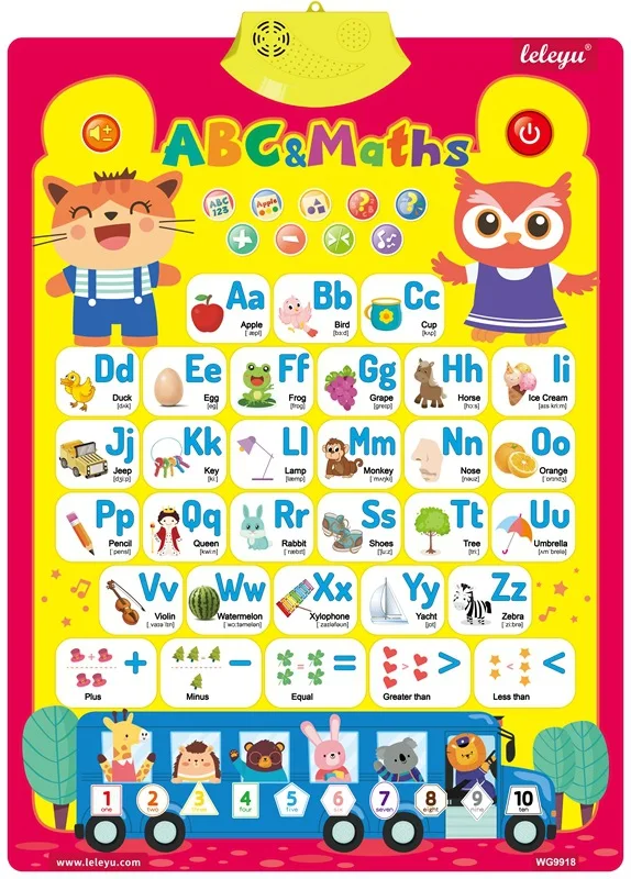 LINDA toy  Innovative Plastic Wall Chart Toy for English Early Learning 5-7 Years Old Children Touch & Hear Audio Sound Book