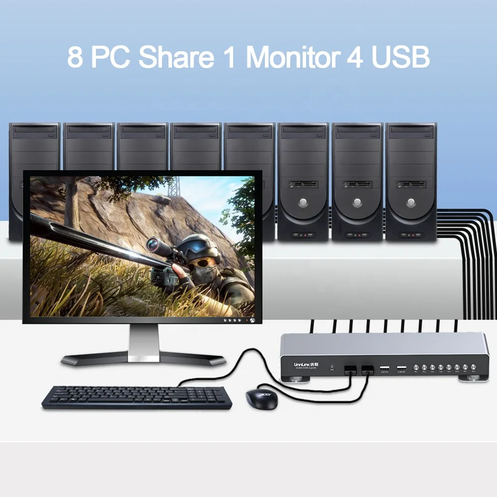 Unnlink 4K @ 30 Гц HDMI KVM переключатель 8 портов с расширенным
