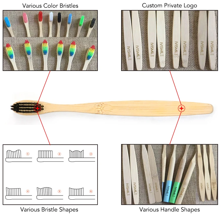 Eco Friendly Home Use Reusable Biodegradable  Natural Orginac  Bamboo Adult Toothbrush