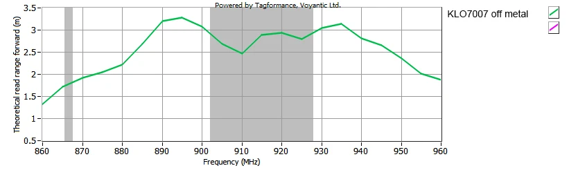 KLO7007 off-metal.jpg