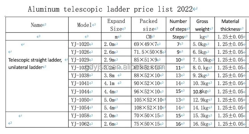 Extendable Single Straight Aluminum Telescopic Ladders High Quality Folding Step