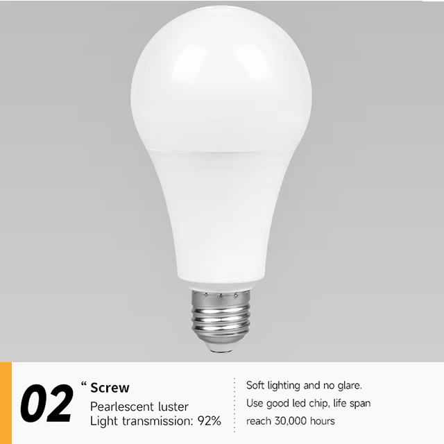 Factory Direct Sales 3W-18W Aluminum Plus PBT Body B22 E27 LED Bulb