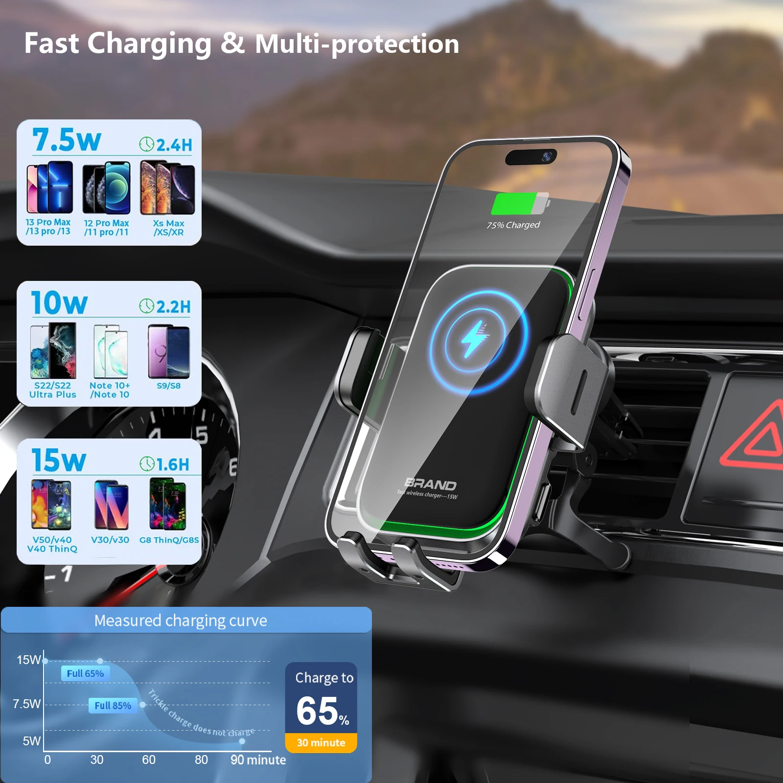 Interior Accessories Dual Coil Auto Clamping Dashboard Air Vent 15w Wireless Charger Mobile Phone Holder for Car