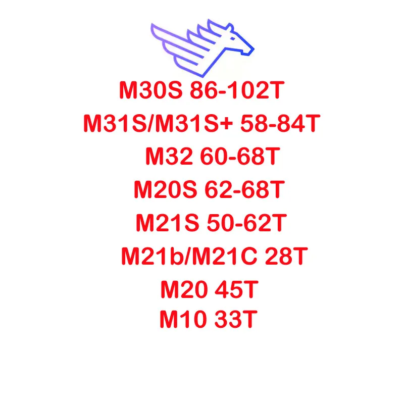 whatsmin M30 M30S M30S+ M31 M31S M31+ M32 M20S M21S M21b M21c M10 M3 hardware with orginal whatspower psu in stock