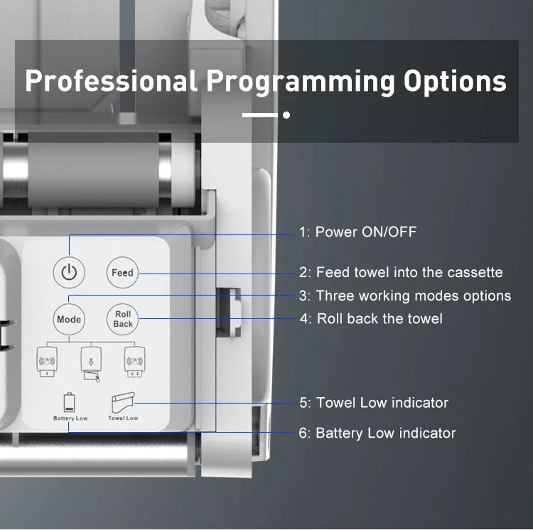 ODM New Custom Logo Wall Mount Electric Sensor Touchless Bathroom Kitchen Tissue Paper Holder Automatic Paper Towel Dispenser