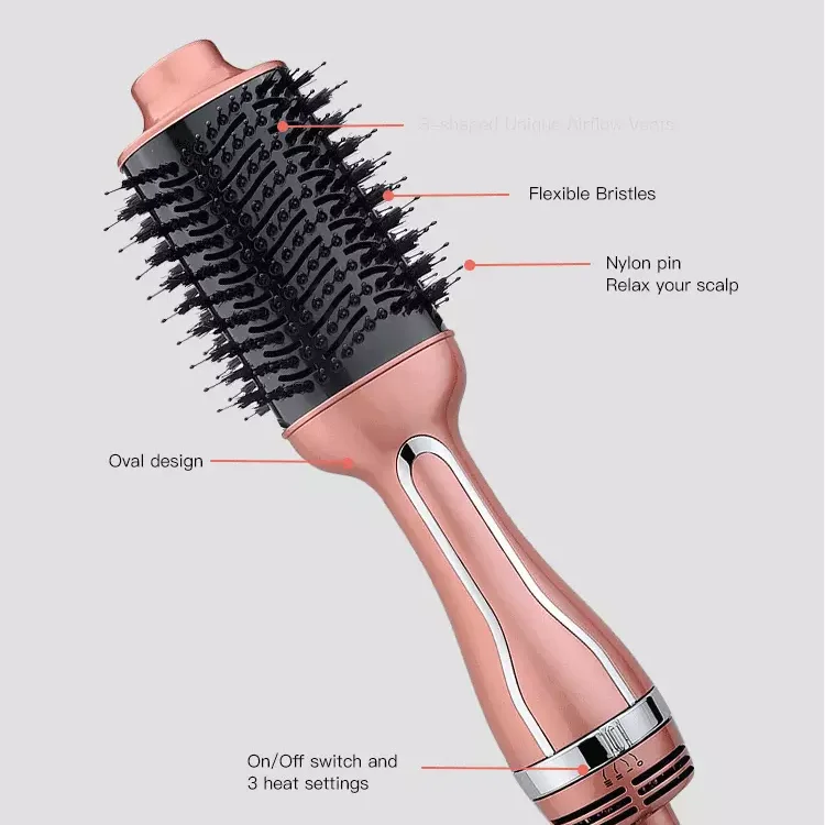 High quality wholesale professional beauty equipment travel home hotel hair blow dryer brush straightener
