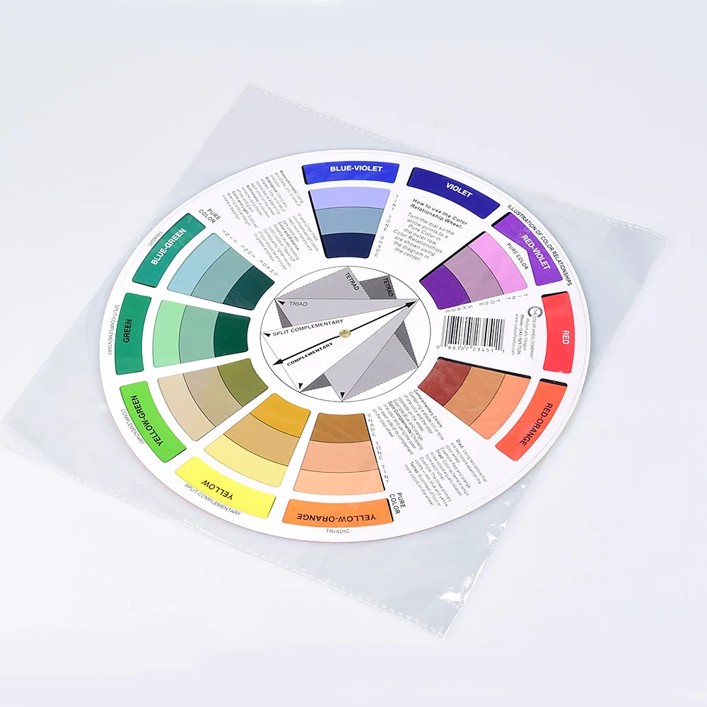 Color matching color wheel Basic spectrum Color wheel material