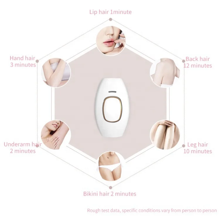 Yi Er Drop Shipping Skin Rejuvenation Handset Portable Permanent IPL Device Price Machine Home Use Laser Hair Removal