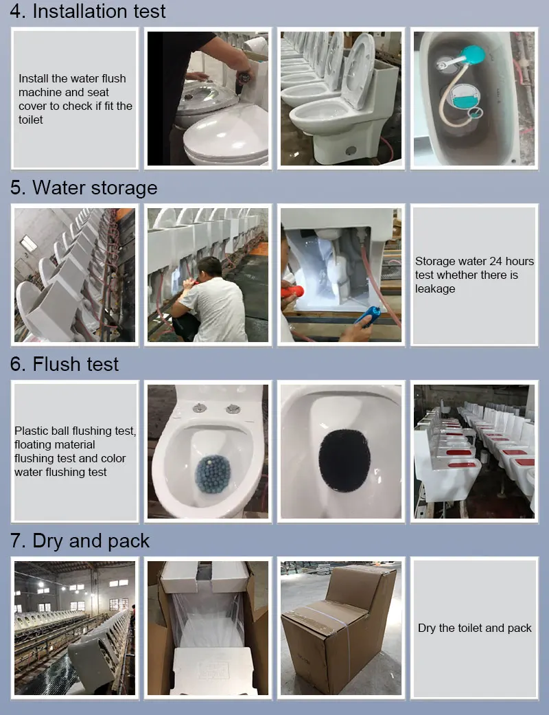 Toilet standards (2)