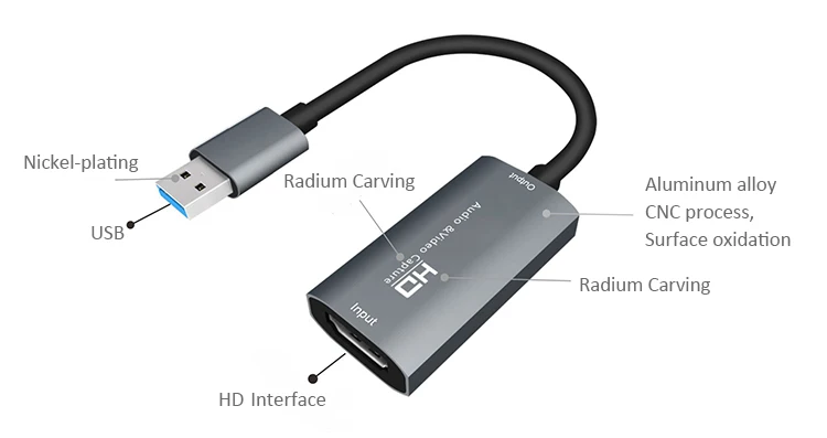 Новый продукт устройство для захвата hd-видео в реальном времени usb 2 0 захват видео