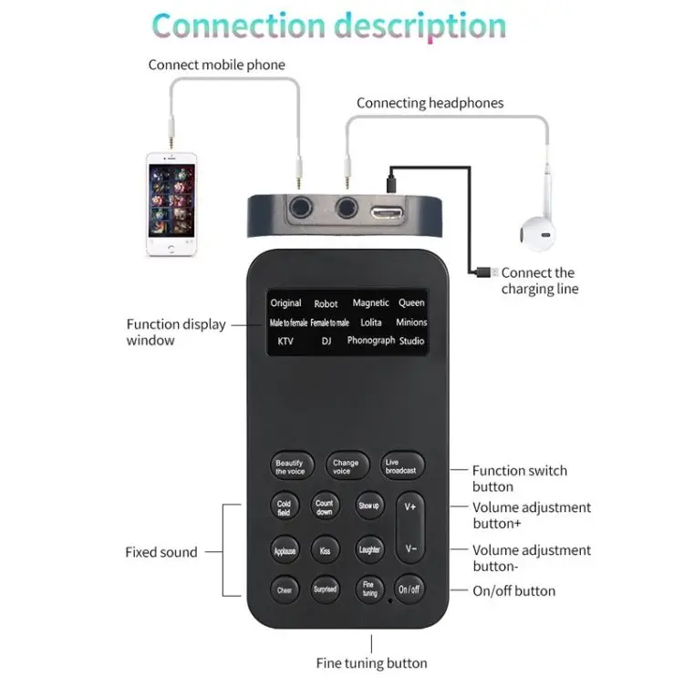 Hot Sell One-key Voice Changer Universal Live Sound Effects Processors Mini Sound Card for Mobile Phones and Computers